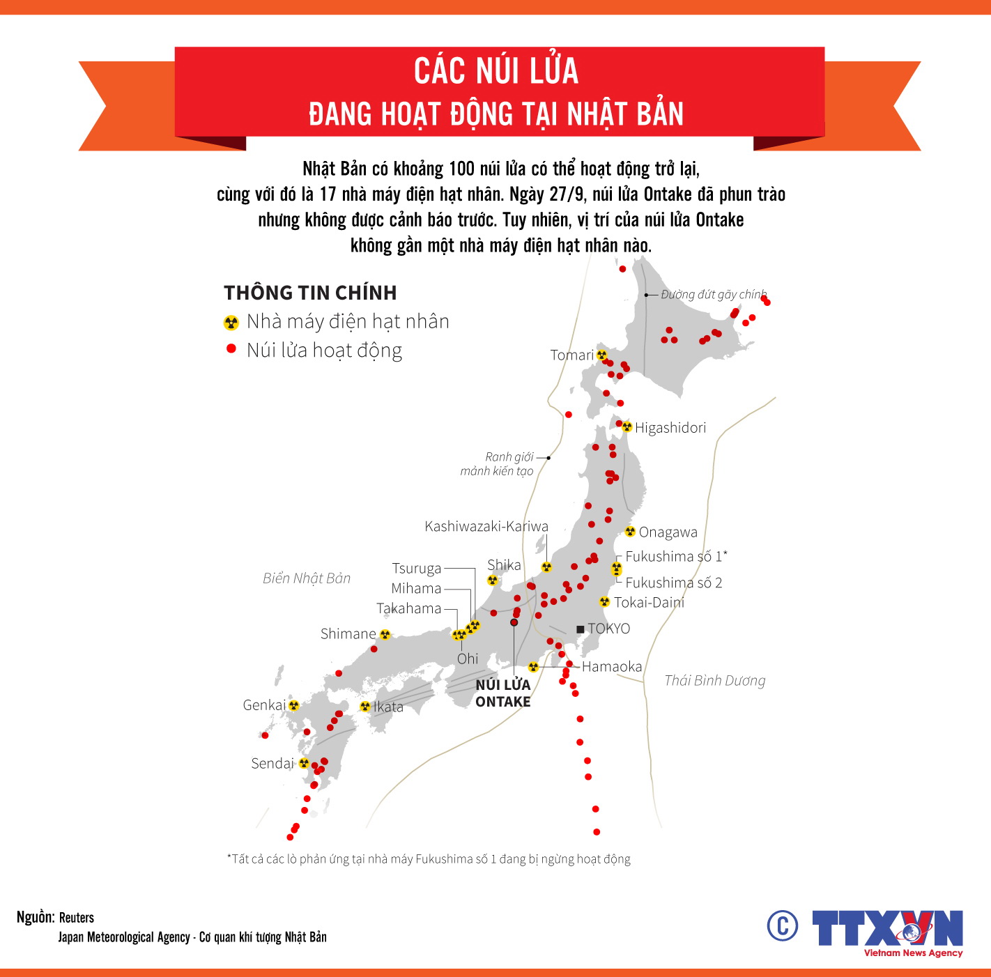 Các núi lửa đang hoạt động tại Nhật Bản